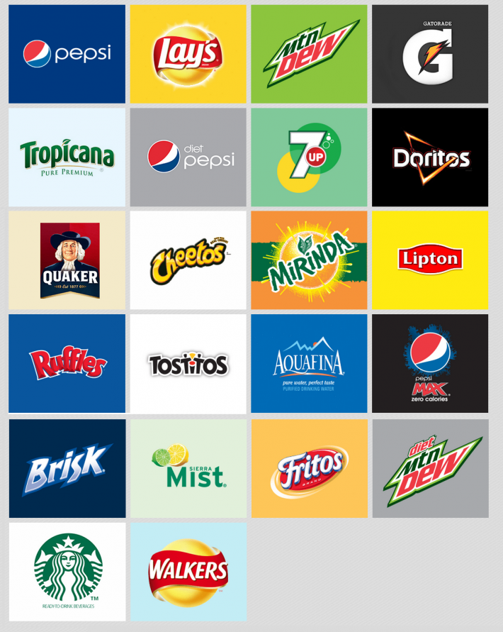 Dividend Aristocrats In Focus Part 28: PepsiCo's 10%+ Total Return ...