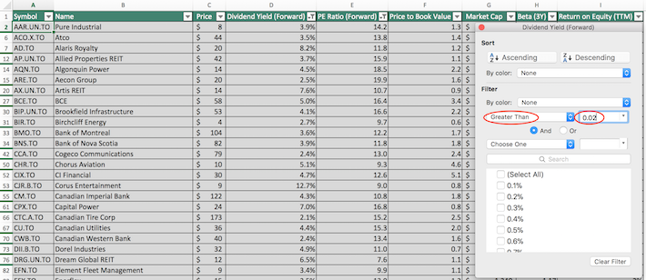 S P TSX  Composite Index Stocks  Free Excel Download Sure 