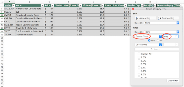 The Complete List  of TSX  60 Stocks  Companies Sure Dividend