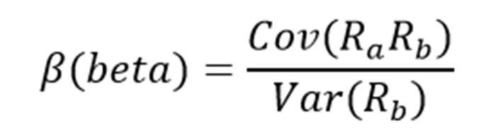 How To Calculate Beta With Correlation Haiper