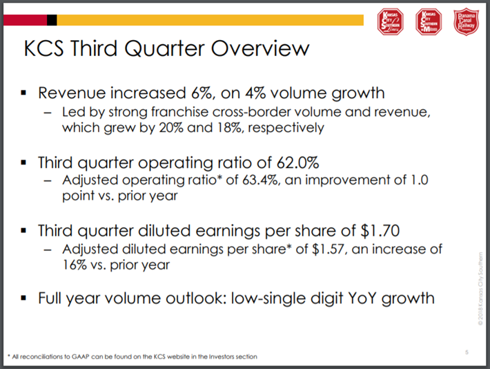 KCS Q3 2018 Overview