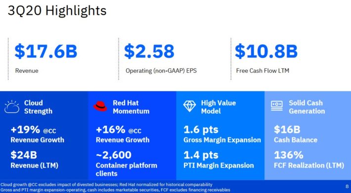 2020 Blue Chip Stocks List | 260+ Safe High Quality Dividend Stocks ...