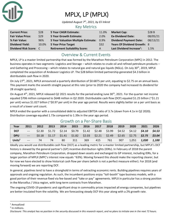 2021 High Dividend Stocks List 92 Stocks With High Yields Up To 15.6