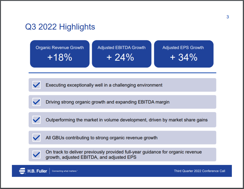 Dividend Kings In Focus: H.B. Fuller - Sure Dividend