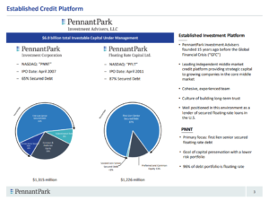 Monthly Dividend Stock In Focus: PennantPark Floating Rate Capital ...