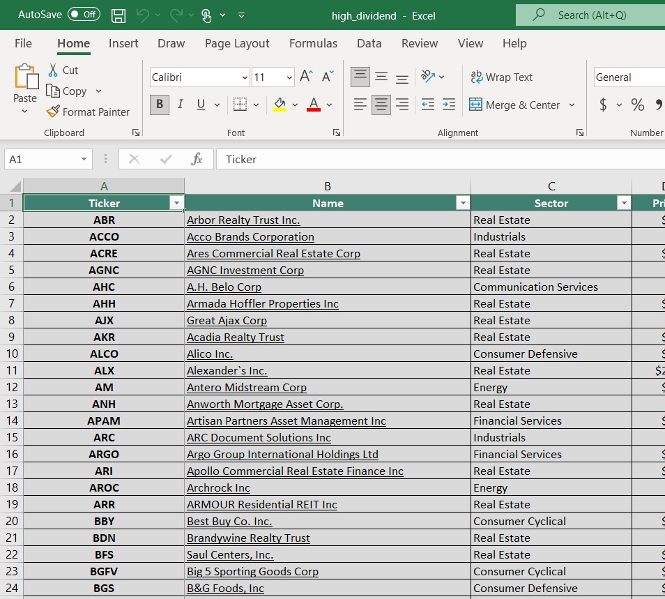 Dividend Stocks 2024 Philippines List Rasia Catherin