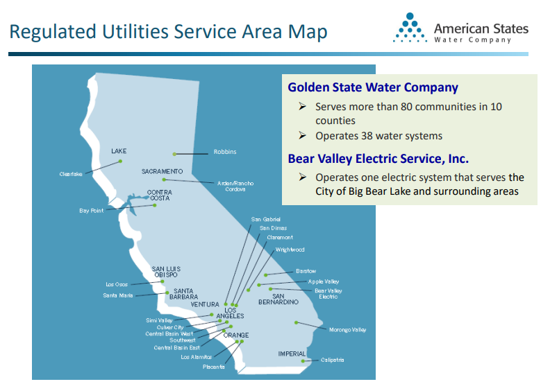 Dividend Kings In Focus: American States Water - Sure Dividend