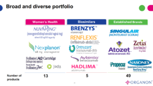 2024 High Dividend Stocks List | Highest Yields Up To 24.1%