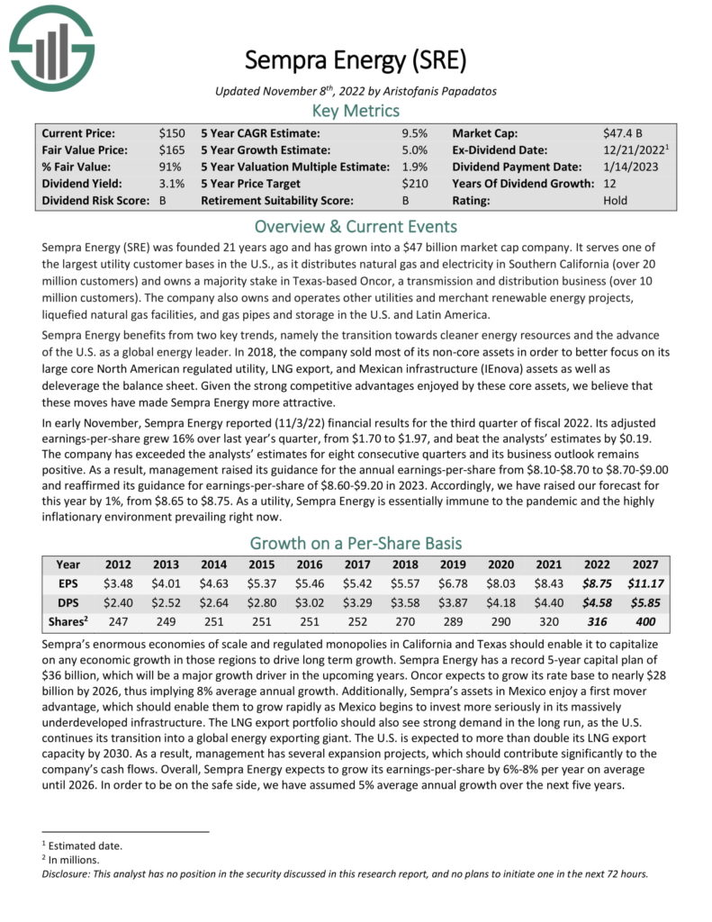 10 Top Electric Utility Stocks For Reliable Dividends