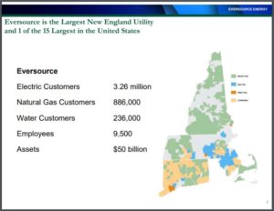 10 Top Electric Utility Stocks For Reliable Dividends