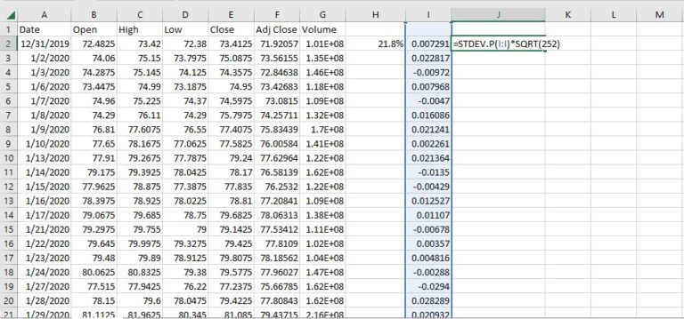 2023 High Sharpe Ratio Stocks List | The 100 Highest Sharpe Ratio S&P ...