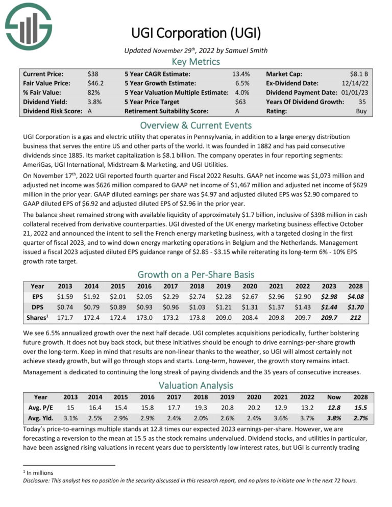 2022 List Of All 64 Utilities Sector Stocks Now From Major Utility ...