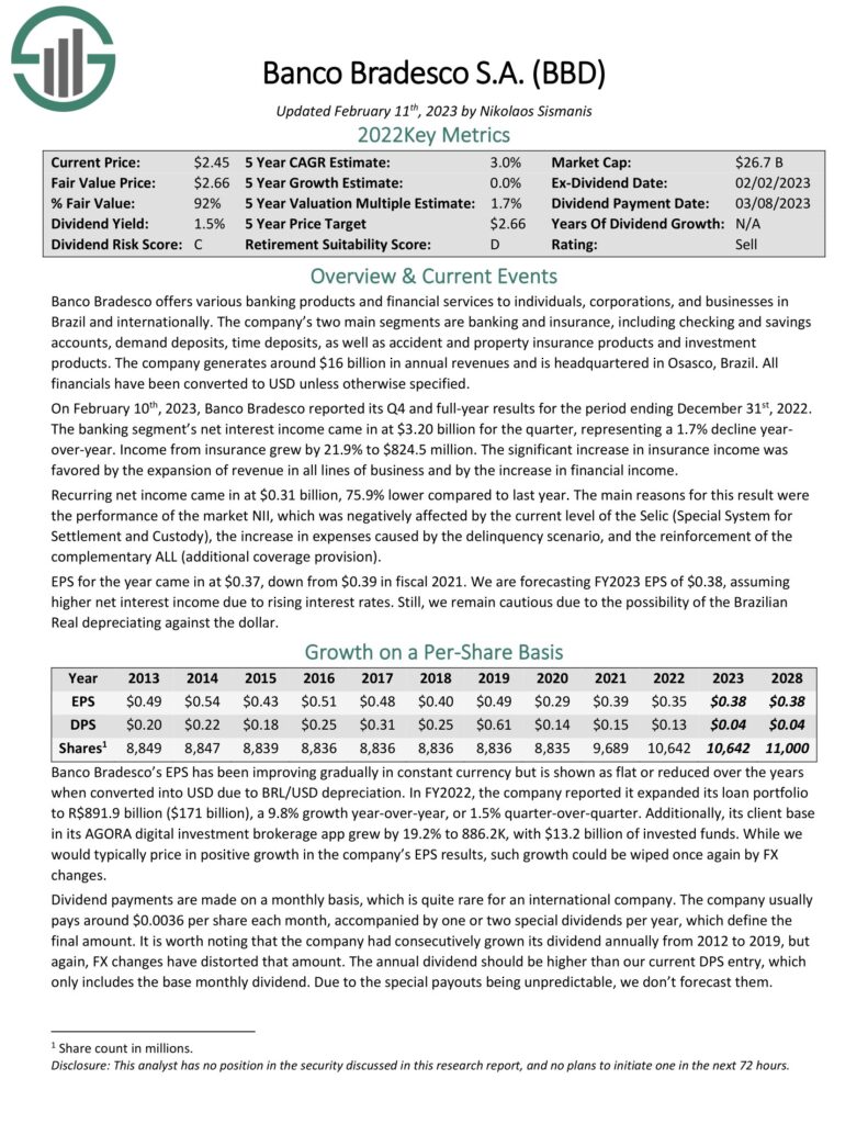 Top 10 Safest Monthly Dividend Stocks Now - Sure Dividend