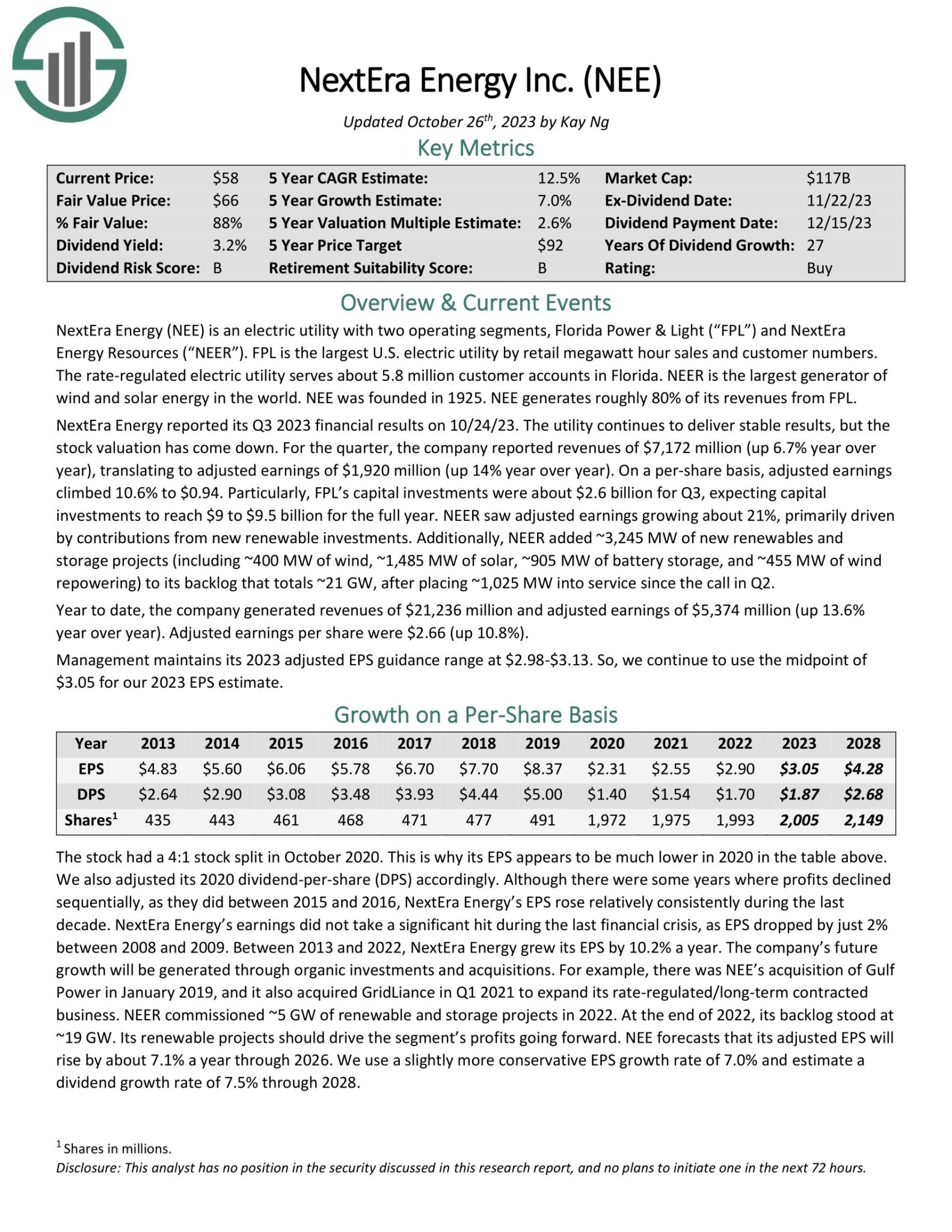 2024 Dividend Aristocrats List Updated Daily All 68 Analyzed