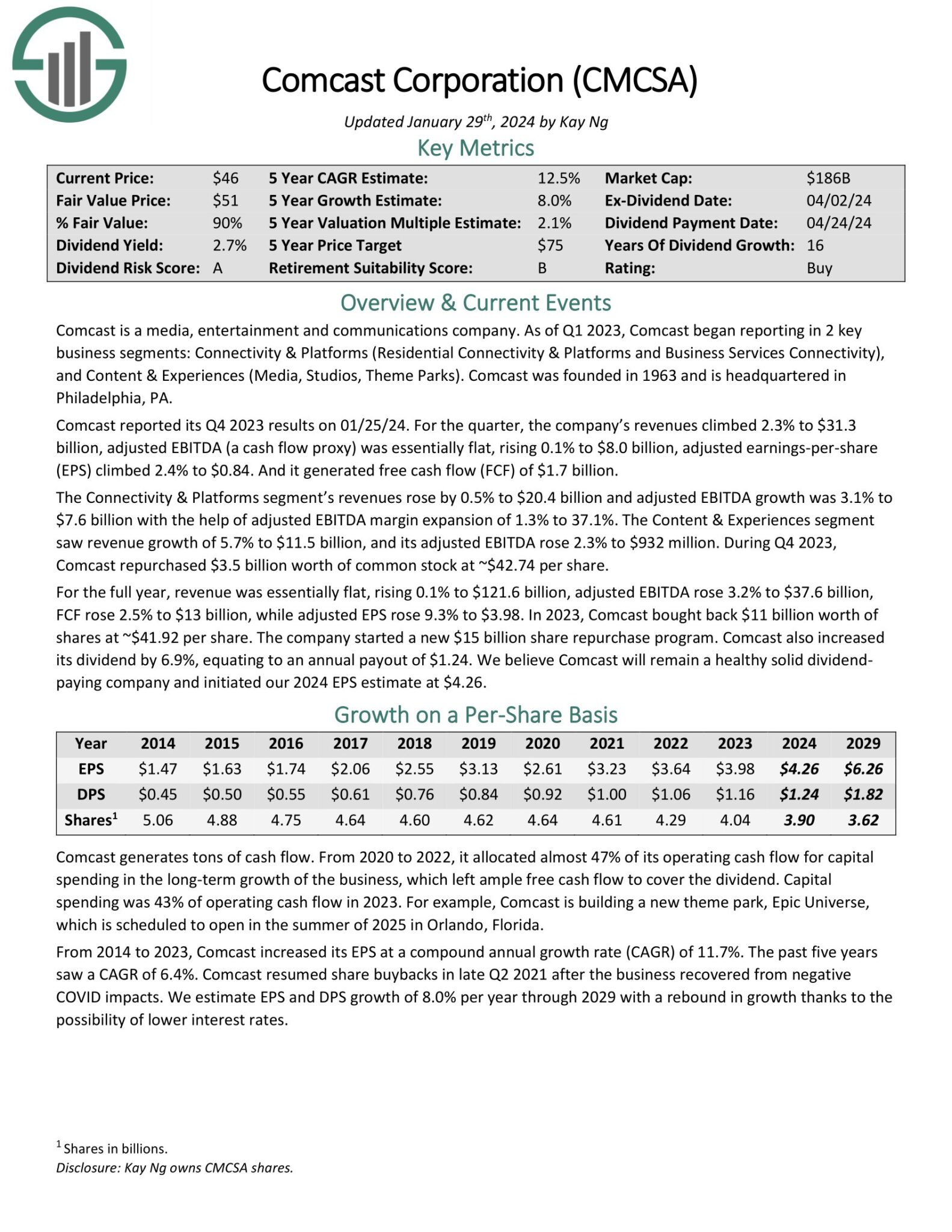 2024 Dividend Contenders List Dividend Yield, Payout Ratio, & More